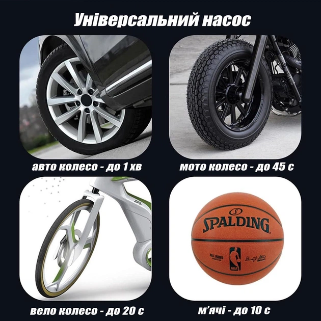 Компресор із цифровим дисплеєм